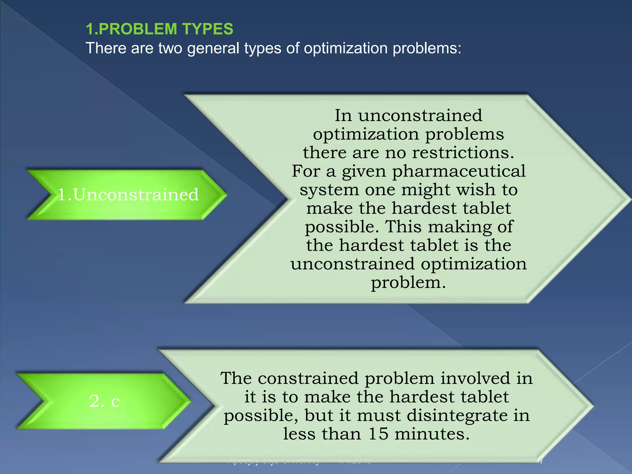 Computer aided formulation development | PPTX | Physics | Science