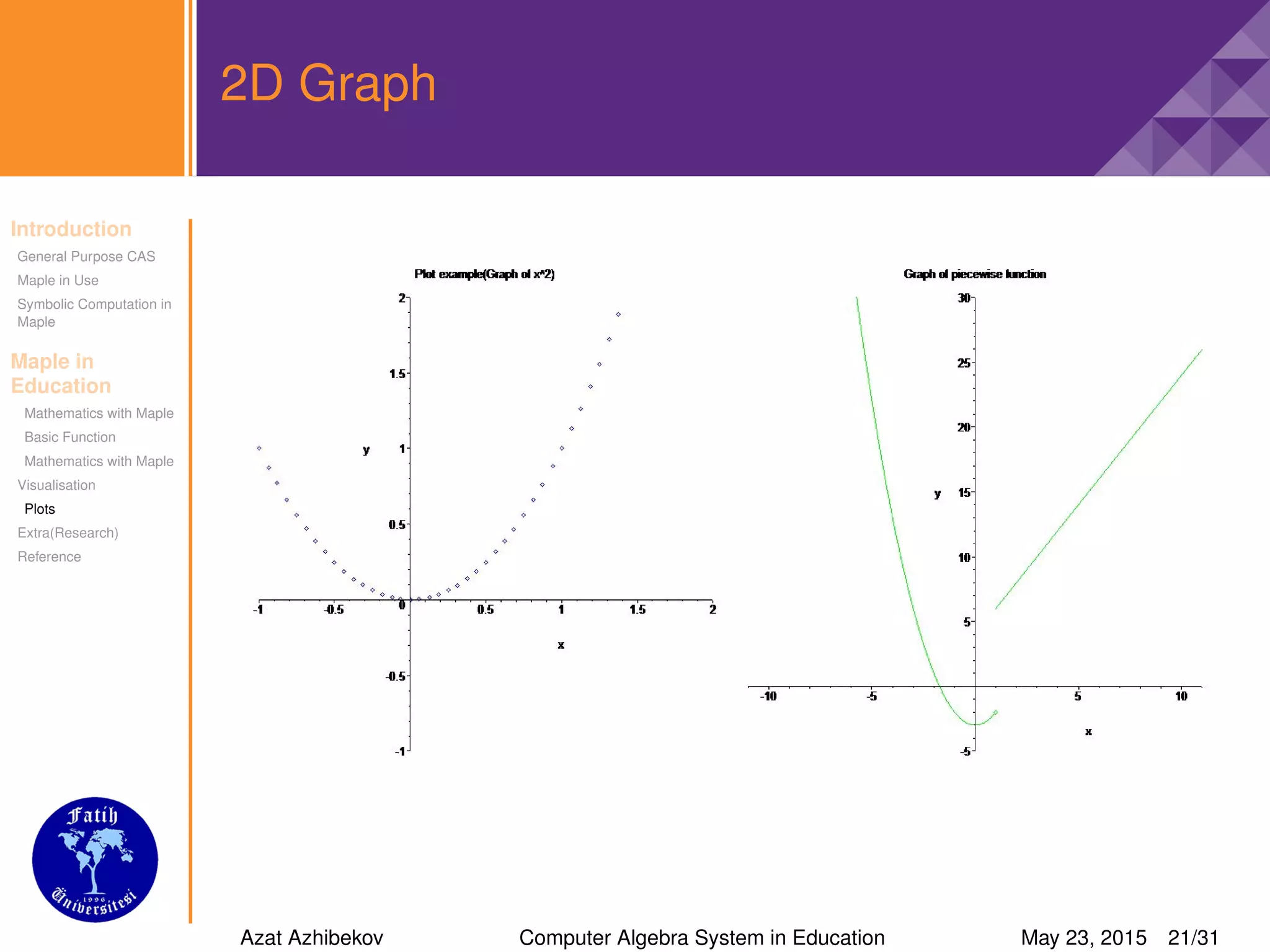 Introduction
General Purpose CAS
Maple in Use
Symbolic Computation in
Maple
Maple in
Education
Mathematics with Maple
Basic Function
Mathematics with Maple
Visualisation
Plots
Extra(Research)
Reference
2D Graph
Azat Azhibekov Computer Algebra System in Education May 23, 2015 21/31
 