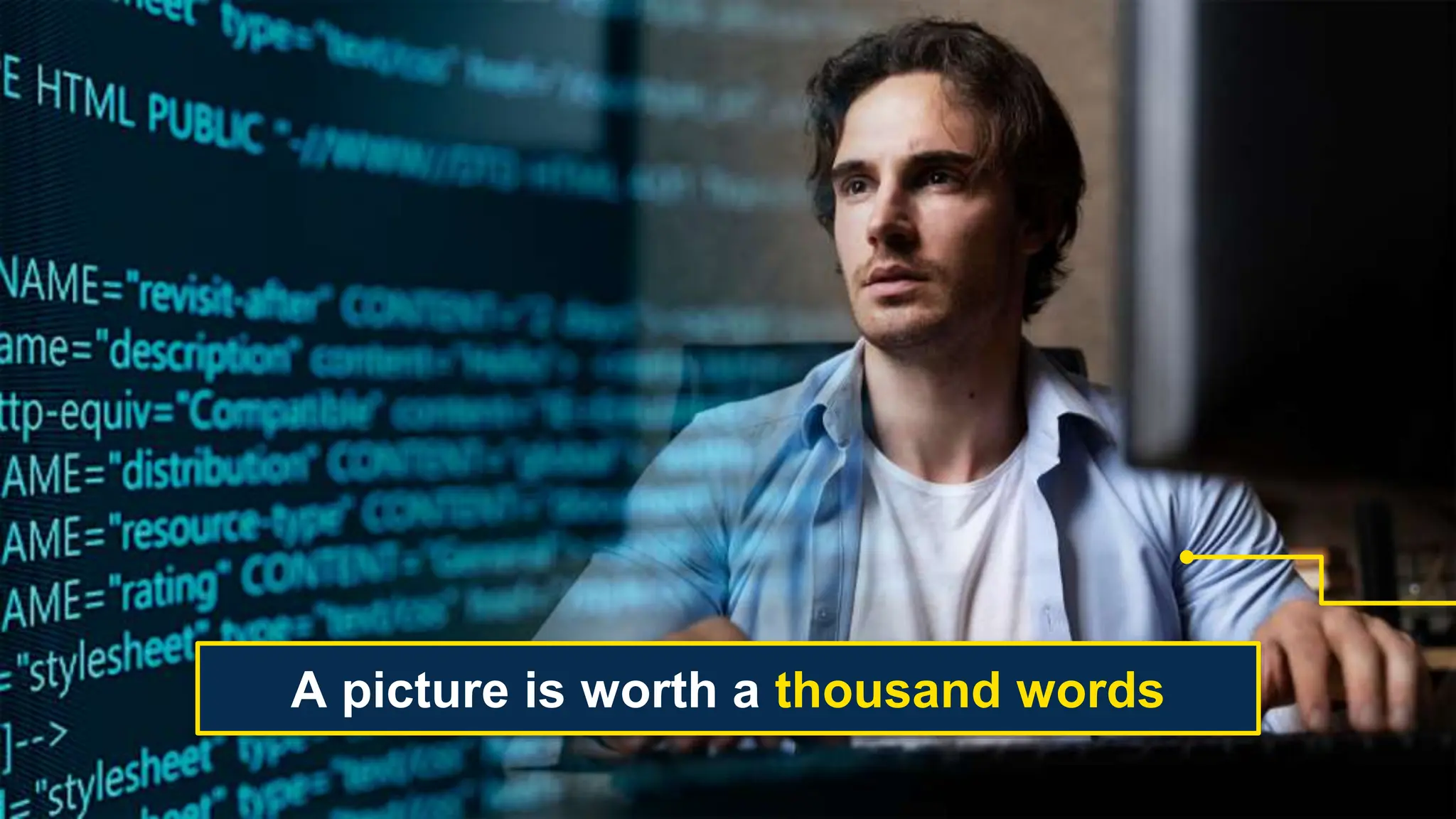 A picture is worth a thousand words
 