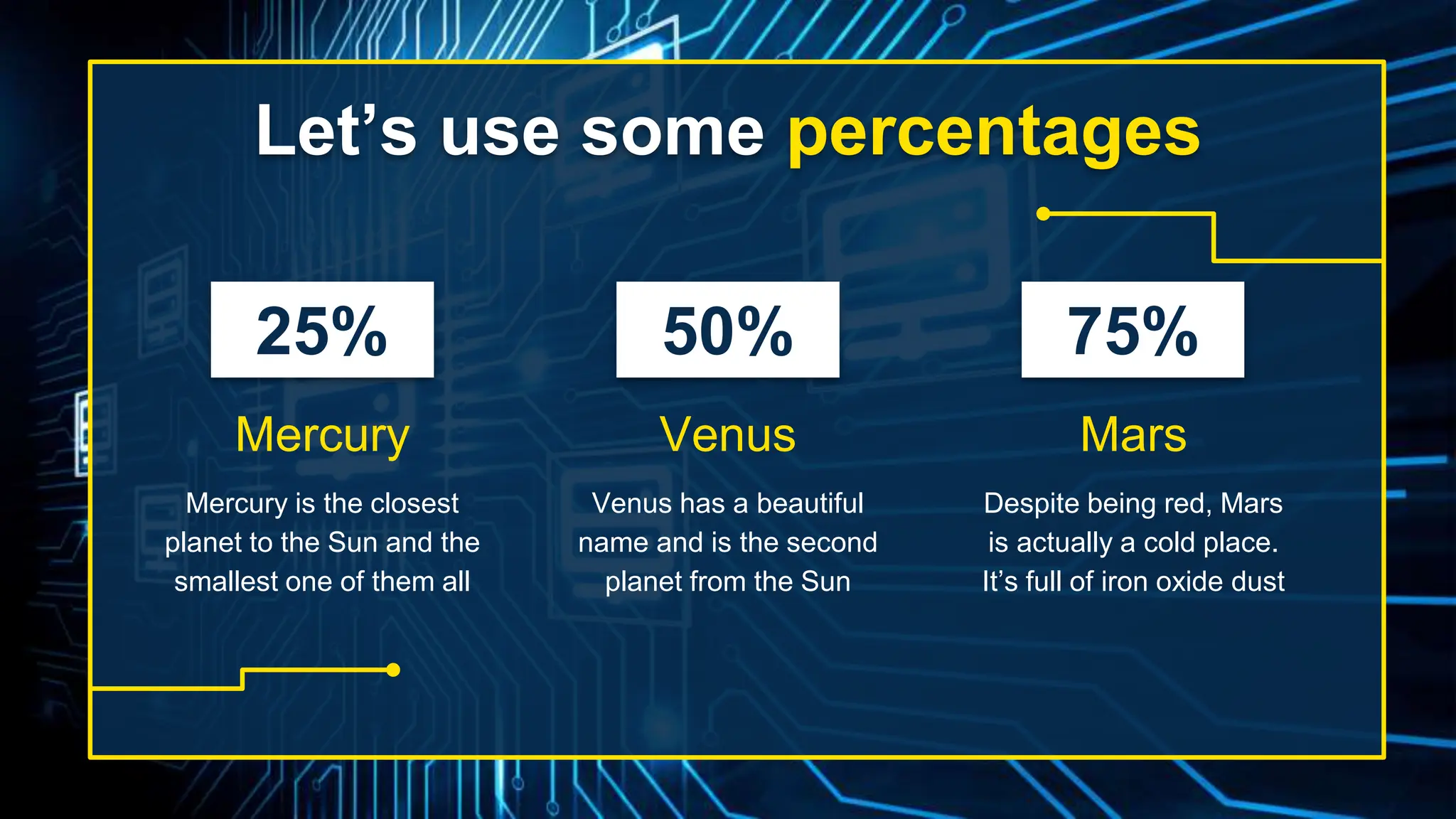 Mercury is the closest
planet to the Sun and the
smallest one of them all
Mercury
Venus has a beautiful
name and is the second
planet from the Sun
Venus
Despite being red, Mars
is actually a cold place.
It’s full of iron oxide dust
Mars
Let’s use some percentages
50% 75%
25%
 