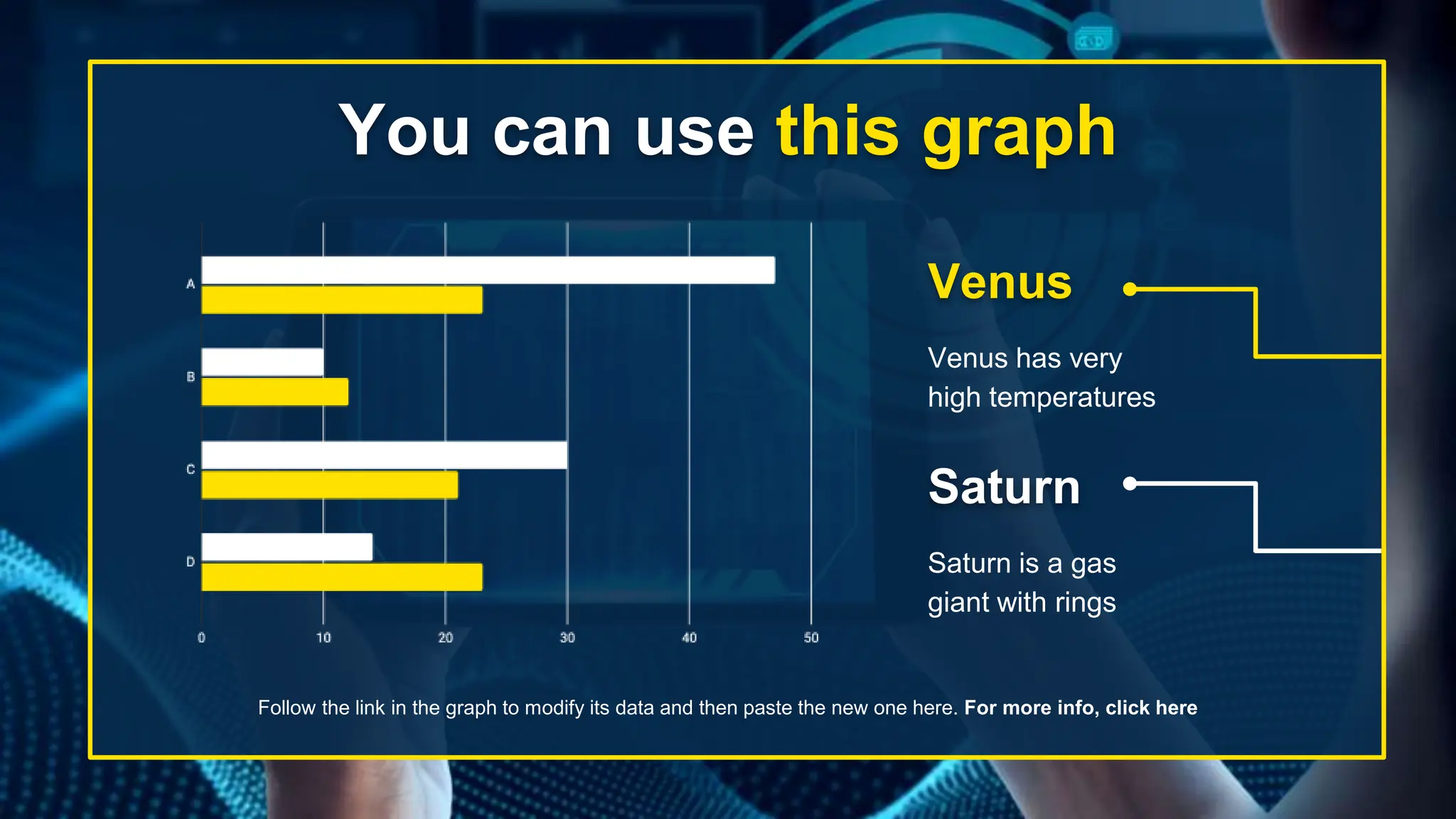 You can use this graph
Follow the link in the graph to modify its data and then paste the new one here. For more info, click here
Venus
Venus has very
high temperatures
Saturn
Saturn is a gas
giant with rings
 