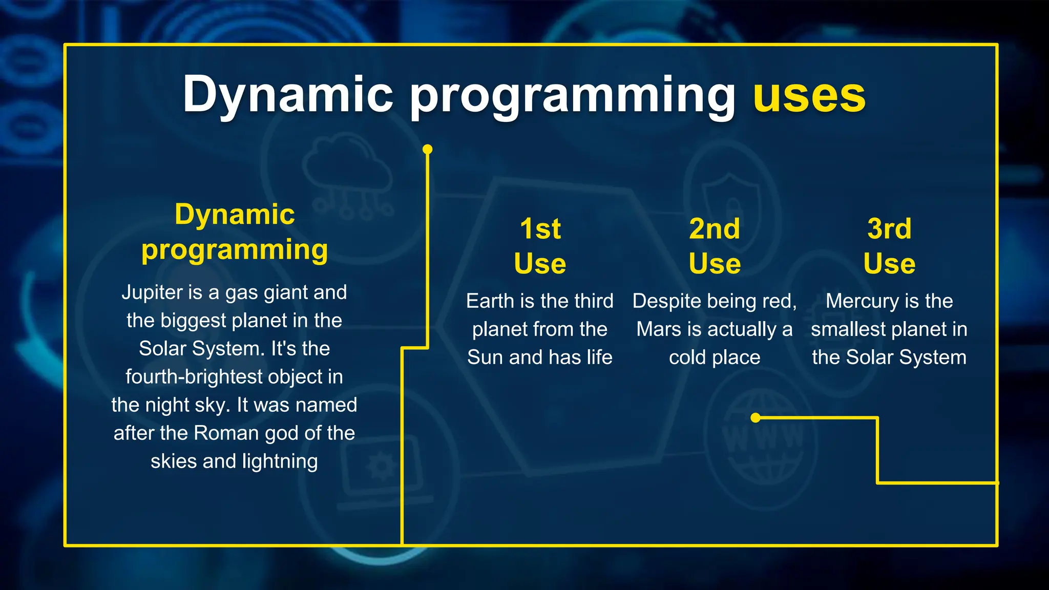 Dynamic programming uses
Dynamic
programming
Jupiter is a gas giant and
the biggest planet in the
Solar System. It's the
fourth-brightest object in
the night sky. It was named
after the Roman god of the
skies and lightning
1st
Use
Earth is the third
planet from the
Sun and has life
2nd
Use
Despite being red,
Mars is actually a
cold place
3rd
Use
Mercury is the
smallest planet in
the Solar System
 