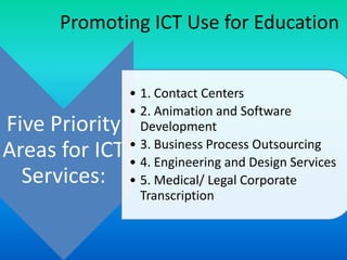 Promoting ICT Use for Education  