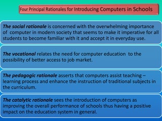 computer application in education | PPTX