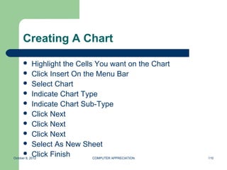 Creating A Chart

           Highlight the Cells You want on the Chart
       Click Insert On the Menu Bar
       Select Chart
       Indicate Chart Type
       Indicate Chart Sub-Type
       Click Next
       Click Next
       Click Next
       Select As New Sheet
       Click Finish
October 8, 2012                COMPUTER APPRECIATION    110
 