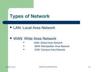 Types of Network

       LAN:      Local Area Network

       WAN:      Wide Area Network
                       GAN: Global Area Network
                       MAN: Metropolitan Area Network
                       CAN: Campus Area Network




October 8, 2012             COMPUTER APPRECIATION        116
 