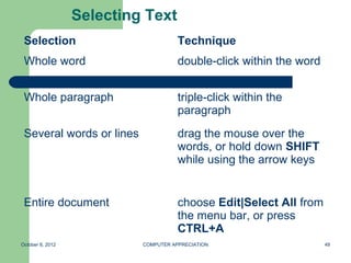 Selecting Text
 Selection                            Technique
 Whole word                           double-click within the word


 Whole paragraph                      triple-click within the
                                      paragraph
 Several words or lines               drag the mouse over the
                                      words, or hold down SHIFT
                                      while using the arrow keys


 Entire document                      choose Edit|Select All from
                                      the menu bar, or press
                                      CTRL+A
October 8, 2012            COMPUTER APPRECIATION                     49
 