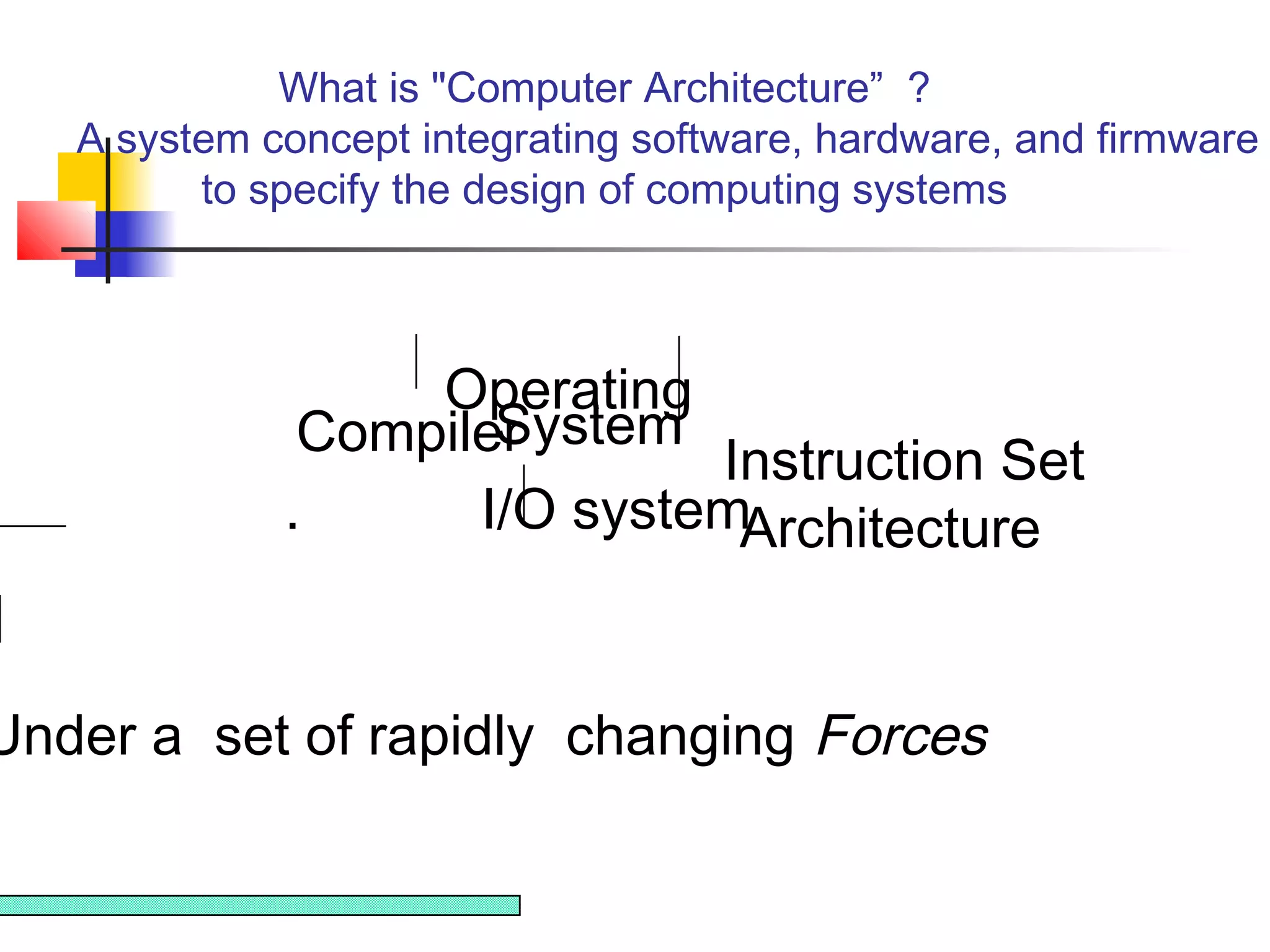 Computer architecture | PPT image.