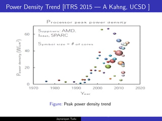 Power Density Trend [ITRS 2015 — A Kahng, UCSD ]
Figure: Peak power density trend
Jaynarayan Tudu
What Next in Computer Architecture: Problems and Research D
 