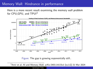 Memory Wall: Hindrance in performance
Here is a more recent result examining the memory wall problem
for CPU,GPU, and TPU!3
Figure: The gap is growing exponentially still..
3
Amir et al, AI and Memory Wall, arXiv:2403.14123v1 [cs.LG] 21 Mar 2024
Jaynarayan Tudu
What Next in Computer Architecture: Problems and Research D
 