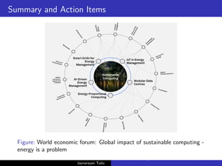 Summary and Action Items
Figure: World economic forum: Global impact of sustainable computing -
energy is a problem
Jaynarayan Tudu
What Next in Computer Architecture: Problems and Research D
 