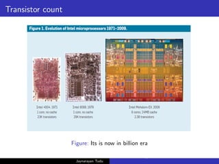Transistor count
Figure: Its is now in billion era
Jaynarayan Tudu
What Next in Computer Architecture: Problems and Research D
 