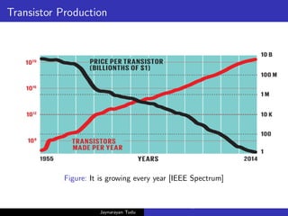 Transistor Production
Figure: It is growing every year [IEEE Spectrum]
Jaynarayan Tudu
What Next in Computer Architecture: Problems and Research D
 