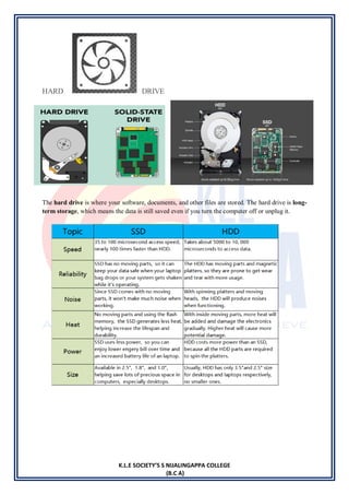 COMPUTER-ASSEMBLY-AND-REPAIR-LAB-MANUAL.pdf