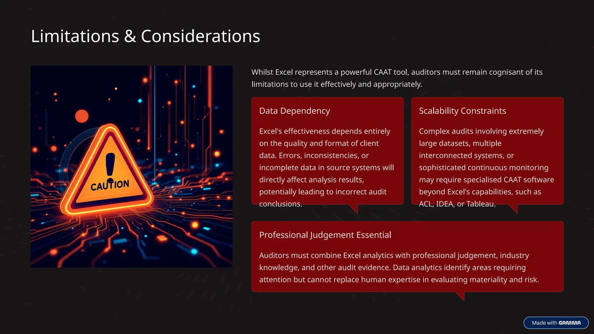 Computer-Assisted-Audit-Techniques-CAATs-and-Data-Analytics-Using-MS ...