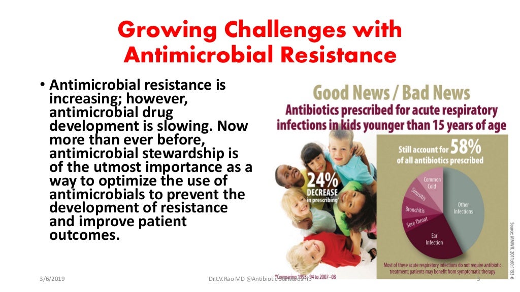 ANTIBIOTIC STEWARDSHIP principles and practice by Dr.T.V.Rao MD