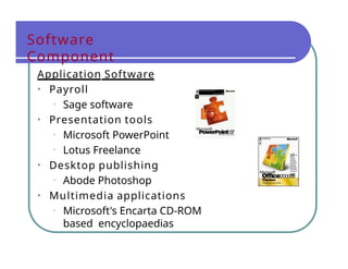 Basic concepts of Computer for school students.pptx