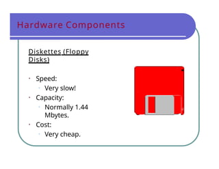 Hardware Components
Diskettes (Floppy
Disks)
• Speed:
• Very slow!
• Capacity:
• Normally 1.44
Mbytes.
• Cost:
• Very cheap.
 