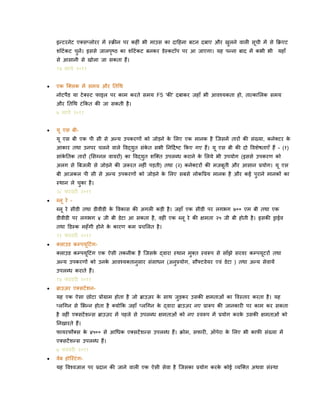 इन्टरनेट एलसप्लोरर में ्क्रीन पर कहीिं भी माउस का दादहना बटन दबाए और खलने वाली सूची में से कक्रएट
ु
िॉटि कट चनें। इससे जालपष्ठ का िॉटि कट बनकर िे्कटॉप पर आ जाएगा। यह पन्ना बाद में कभी भी
ु
ृ

यहाँ

से आसानी से खोला जा सकता हैं।
१४ माचि २०११


एक क्ललक में समय और नतधथ
नोटपैि या टे ल्ट िाइल पर काम करते समय F5 'की' दबाकर जहाँ भी आवश्यकता हो, तात्काललक समय
और नतधथ टिं ककत की जा सकती है ।
७ माचि २०११



यू एस बी-

यू एस बी एक पी सी से अन्य उपकरणों को जोडने क ललए एक मानक है क्जसमें तारों की सिंख्या, कनेलटर क
े
े
आकार तथा उनपर चलने वाले पवद्यत सिंकत सभी ननददि ष्ट ककए गए हैं। यू एस बी की दो पविेर्ताएँ हैं - (१)
े
ु
सािंकनतक तारों (लसग्नल वायरों) का पवद्यत िक्लत उपलब्ध कराने क ललये भी उपयोग (इससे उपकरण को
े
े
ु

अलग से बबजली से जोडने की ज़रूरत नहीिं पडती) तथा (२) कनेलटरों की मज़बती और आसान प्रयोग। यू एस
ू

बी आजकल पी सी से अन्य उपकरणों को जोडने क ललए सबसे लोकपप्रय मानक है और कई पुराने मानकों का
े
्थान ले चका है ।
ु
२८ िरवरी २०११


ब्लू रे -

ब्लू रे सीिी तथा िीवीिी क पवकास की अगली कडी है । जहाँ एक सीिी पर लगभग ७०० एम बी तथा एक
े

िीवीिी पर लगभग ४ जी बी िेटा आ सकता है , वहीिं एक ब्लू रे की क्षमता २५ जी बी होती है । इसकी ड्राईव
तथा डि्क महँ गी होने क कारण कम प्रचललत है ।
े
२१ िरवरी २०११


ललाउि कम्पयदटिंगू

ललाउि कम्पयदटिंग एक ऐसी तकनीक है क्जसक द्वारा ्थान मलत ्वरूप से साँझे सरवर कम्पयटरों तथा
े
ू
ु
ू
अन्य उपकरणों को उनक आवश्यलतानसार सिंसाधन (अनुप्रयोग, सौफ्टवेयर एविं िेटा ) तथा अन्य सेवायें
े
ु
उपलब्ध कराते हैं।
१४ िरवरी २०११


ब्राउज़र एलसटें िन-

यह एक ऐसा छोटा प्रोग्राम होता है जो ब्राउज़र क साथ जडकर उसकी क्षमताओिं का पव्तार करता है । यह
े
ु

प्लधगन से लभन्न होता है लयोकक जहाँ प्लधगन क द्वारा ब्राउज़र नए प्रारूप की जानकारी पर काम कर सकता
े
है वहीिं एलसटें िन्स ब्राउज़र में पहले से उपलब्ध क्षमताओिं को नए ्वरूप में प्रयोग करक उसकी क्षमताओिं को
े
ननखारते हैं।
िायरिौलस क ४५०० से आधधक एलसटें िन्स उपलब्ध हैं। क्रोम, सिारी, ऑपेरा क ललए भी कािी सिंख्या में
े
े
एलसटें िन्स उपलब्ध हैं।
७ िरवरी २०११


वेब होक््टिं गयह पवश्वजाल पर प्रदान की जाने वाली एक ऐसी सेवा है क्जसका प्रयोग करक कोई व्यक्लत अथवा सिं्था
े

 