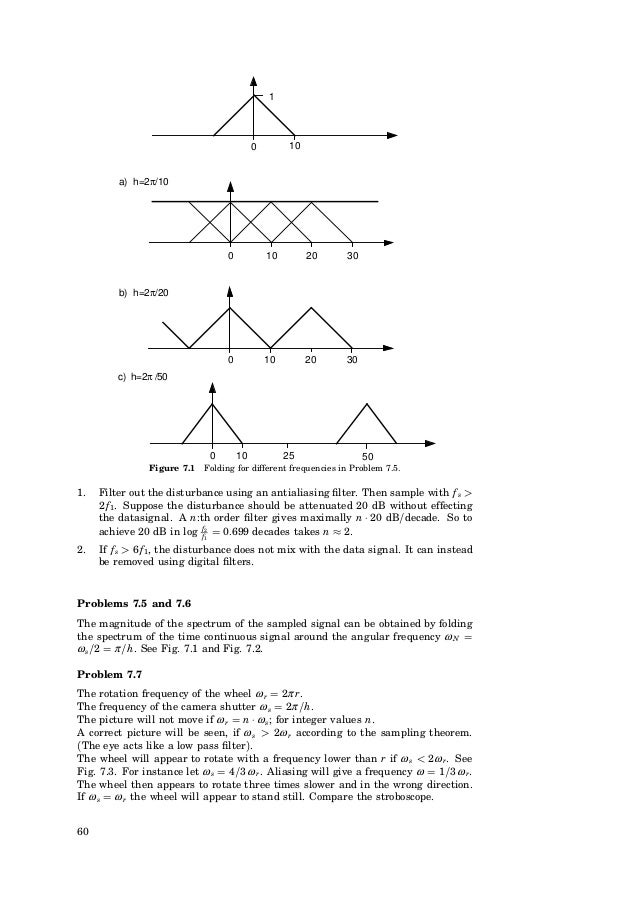 Computer Controlled Systems (solutions manual). Astrom. 3rd edition 1…