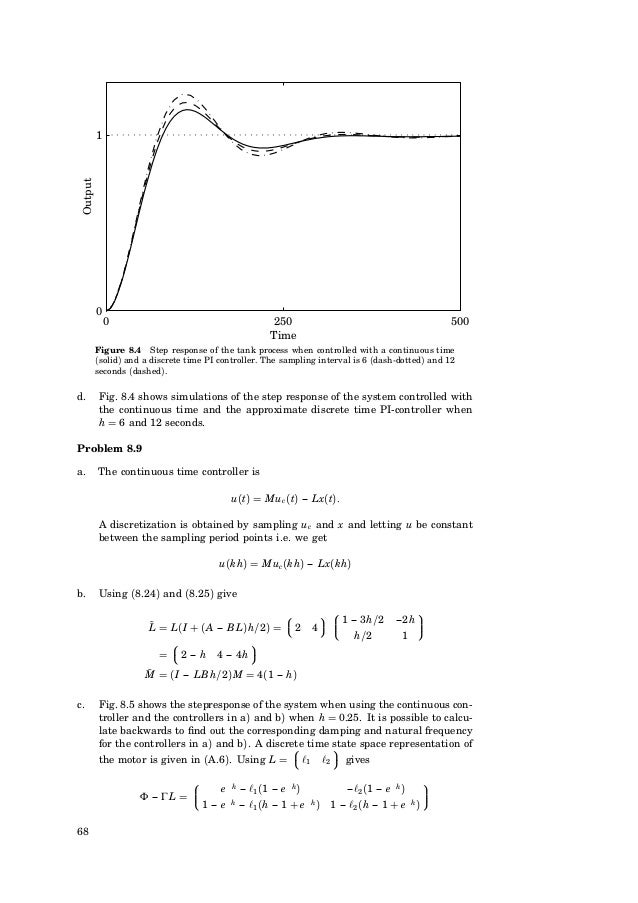 Computer Controlled Systems (solutions manual). Astrom. 3rd edition 1…
