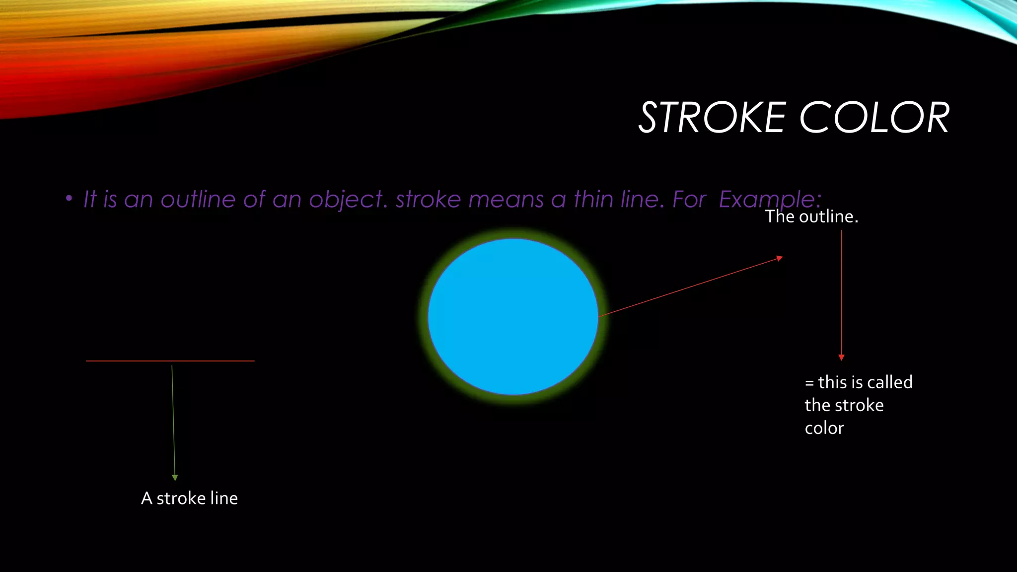 STROKE COLOR
• It is an outline of an object. stroke means a thin line. For Example:

The outline.

= this is called
the stroke
color
A stroke line

 