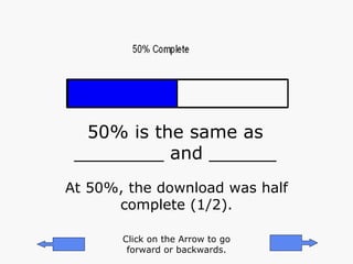 50% is the same as ________ and ______ At 50%, the download was half complete (1/2). Click on the Arrow to go forward or backwards. 