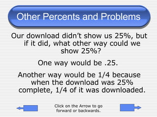 Other Percents and Problems Our download didn’t show us 25%, but if it did, what other way could we show 25%?  One way would be .25.  Another way would be 1/4 because when the download was 25% complete, 1/4 of it was downloaded. Click on the Arrow to go forward or backwards. 