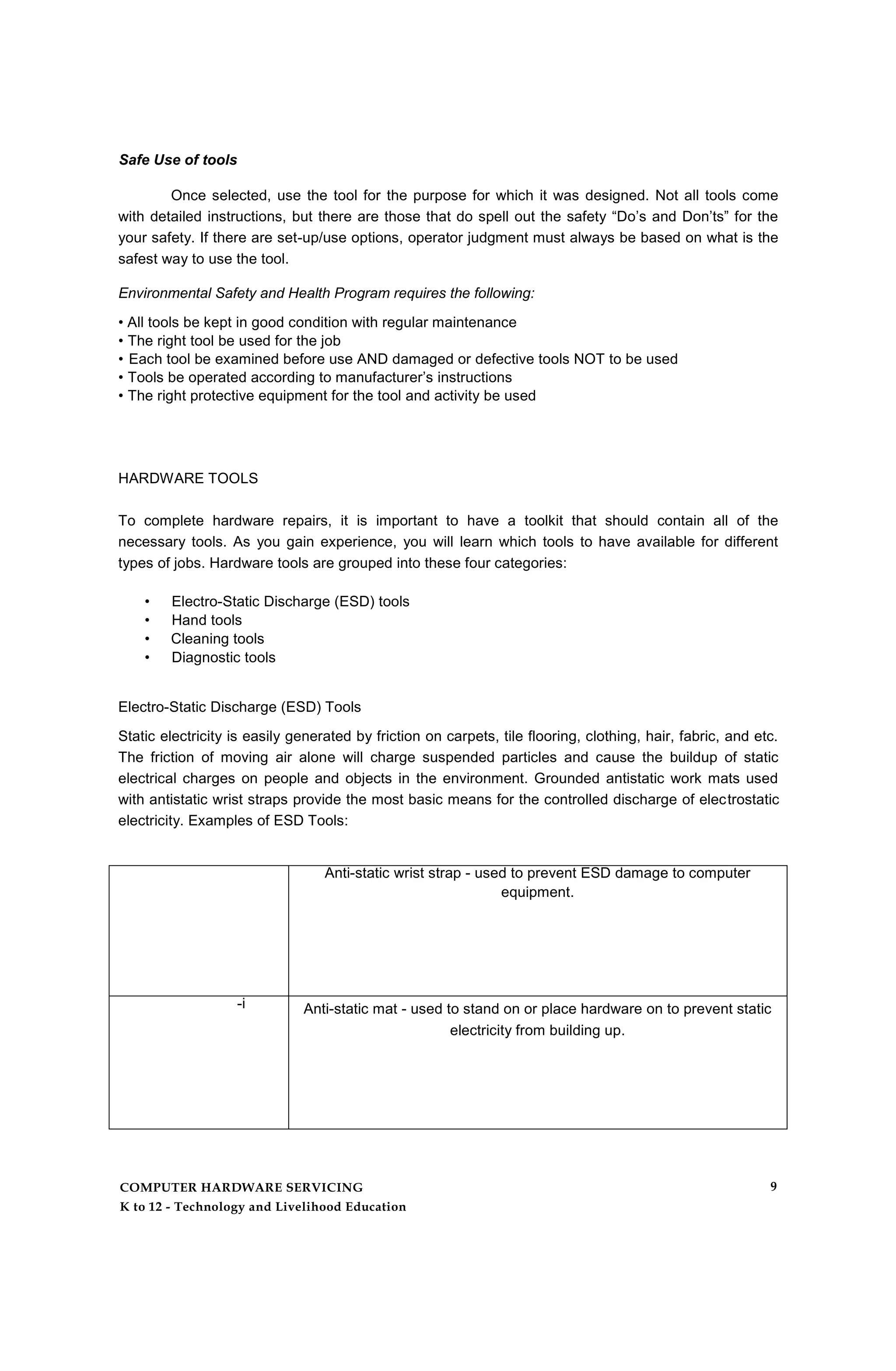 Safe Use of tools
Once selected, use the tool for the purpose for which it was designed. Not all tools come
with detailed instructions, but there are those that do spell out the safety “Do’s and Don’ts” for the
your safety. If there are set-up/use options, operator judgment must always be based on what is the
safest way to use the tool.
Environmental Safety and Health Program requires the following:
• All tools be kept in good condition with regular maintenance
• The right tool be used for the job
• Each tool be examined before use AND damaged or defective tools NOT to be used
• Tools be operated according to manufacturer’s instructions
• The right protective equipment for the tool and activity be used
HARDWARE TOOLS
To complete hardware repairs, it is important to have a toolkit that should contain all of the
necessary tools. As you gain experience, you will learn which tools to have available for different
types of jobs. Hardware tools are grouped into these four categories:
• Electro-Static Discharge (ESD) tools
• Hand tools
• Cleaning tools
• Diagnostic tools
Electro-Static Discharge (ESD) Tools
Static electricity is easily generated by friction on carpets, tile flooring, clothing, hair, fabric, and etc.
The friction of moving air alone will charge suspended particles and cause the buildup of static
electrical charges on people and objects in the environment. Grounded antistatic work mats used
with antistatic wrist straps provide the most basic means for the controlled discharge of electrostatic
electricity. Examples of ESD Tools:
Anti-static wrist strap - used to prevent ESD damage to computer
equipment.
-i Anti-static mat - used to stand on or place hardware on to prevent static
electricity from building up.
COMPUTER HARDWARE SERVICING
K to 12 - Technology and Livelihood Education
9
 