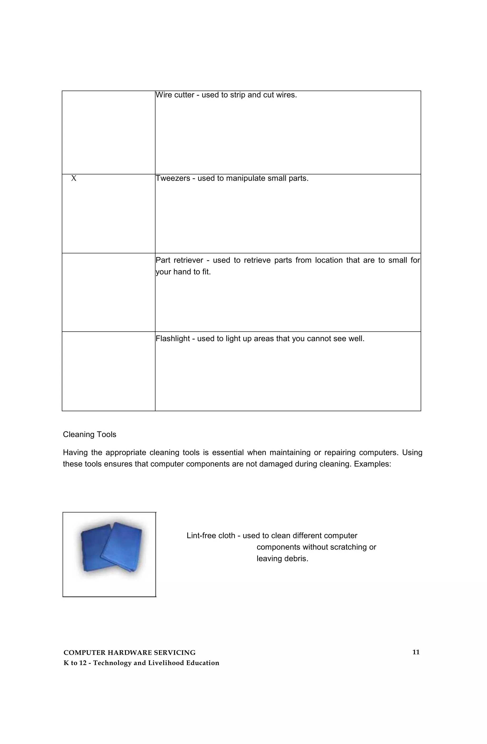 Wire cutter - used to strip and cut wires.
X Tweezers - used to manipulate small parts.
Part retriever - used to retrieve parts from location that are to small for
your hand to fit.
Flashlight - used to light up areas that you cannot see well.
Cleaning Tools
Having the appropriate cleaning tools is essential when maintaining or repairing computers. Using
these tools ensures that computer components are not damaged during cleaning. Examples:
Lint-free cloth - used to clean different computer
components without scratching or
leaving debris.
COMPUTER HARDWARE SERVICING
K to 12 - Technology and Livelihood Education
11
 