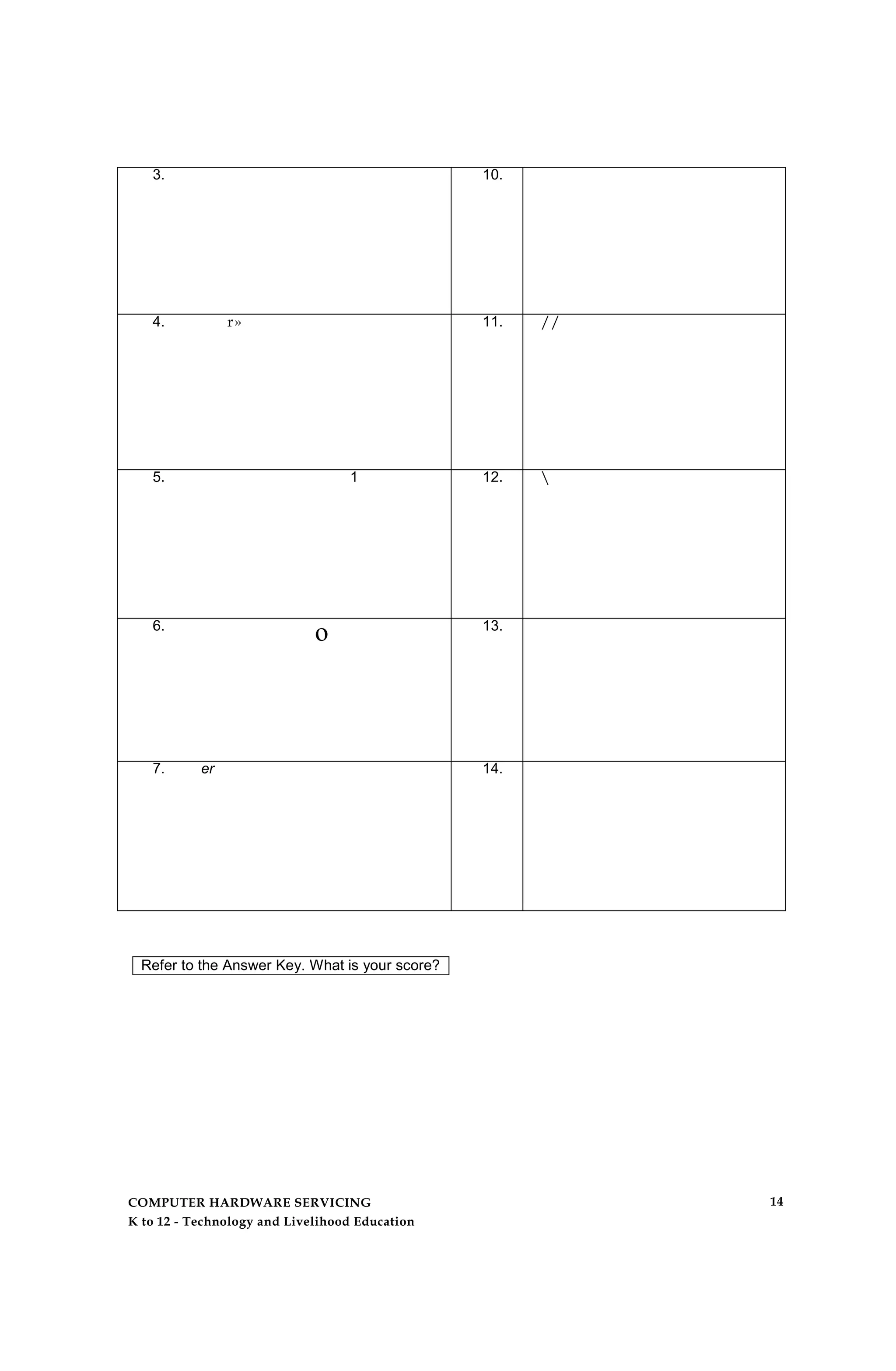 3. 10.
4. r» 11. //
5. 1 12. 
6.
o 13.
7. er 14.
Refer to the Answer Key. What is your score?
COMPUTER HARDWARE SERVICING
K to 12 - Technology and Livelihood Education
14
 