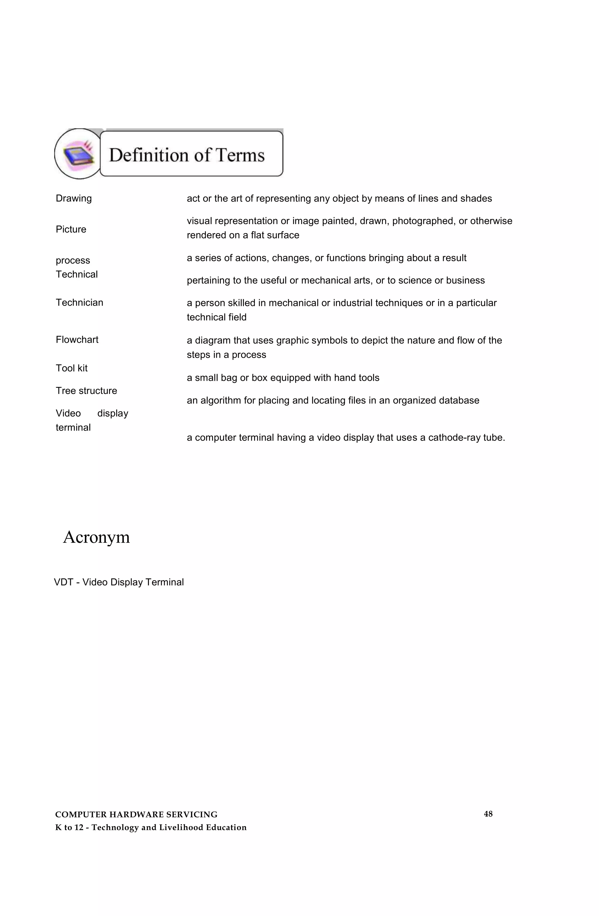 Drawing
Picture
process
Technical
Technician
Flowchart
Tool kit
Tree structure
Video display
terminal
act or the art of representing any object by means of lines and shades
visual representation or image painted, drawn, photographed, or otherwise
rendered on a flat surface
a series of actions, changes, or functions bringing about a result
pertaining to the useful or mechanical arts, or to science or business
a person skilled in mechanical or industrial techniques or in a particular
technical field
a diagram that uses graphic symbols to depict the nature and flow of the
steps in a process
a small bag or box equipped with hand tools
an algorithm for placing and locating files in an organized database
a computer terminal having a video display that uses a cathode-ray tube.
Acronym
VDT - Video Display Terminal
COMPUTER HARDWARE SERVICING
K to 12 - Technology and Livelihood Education
48
 