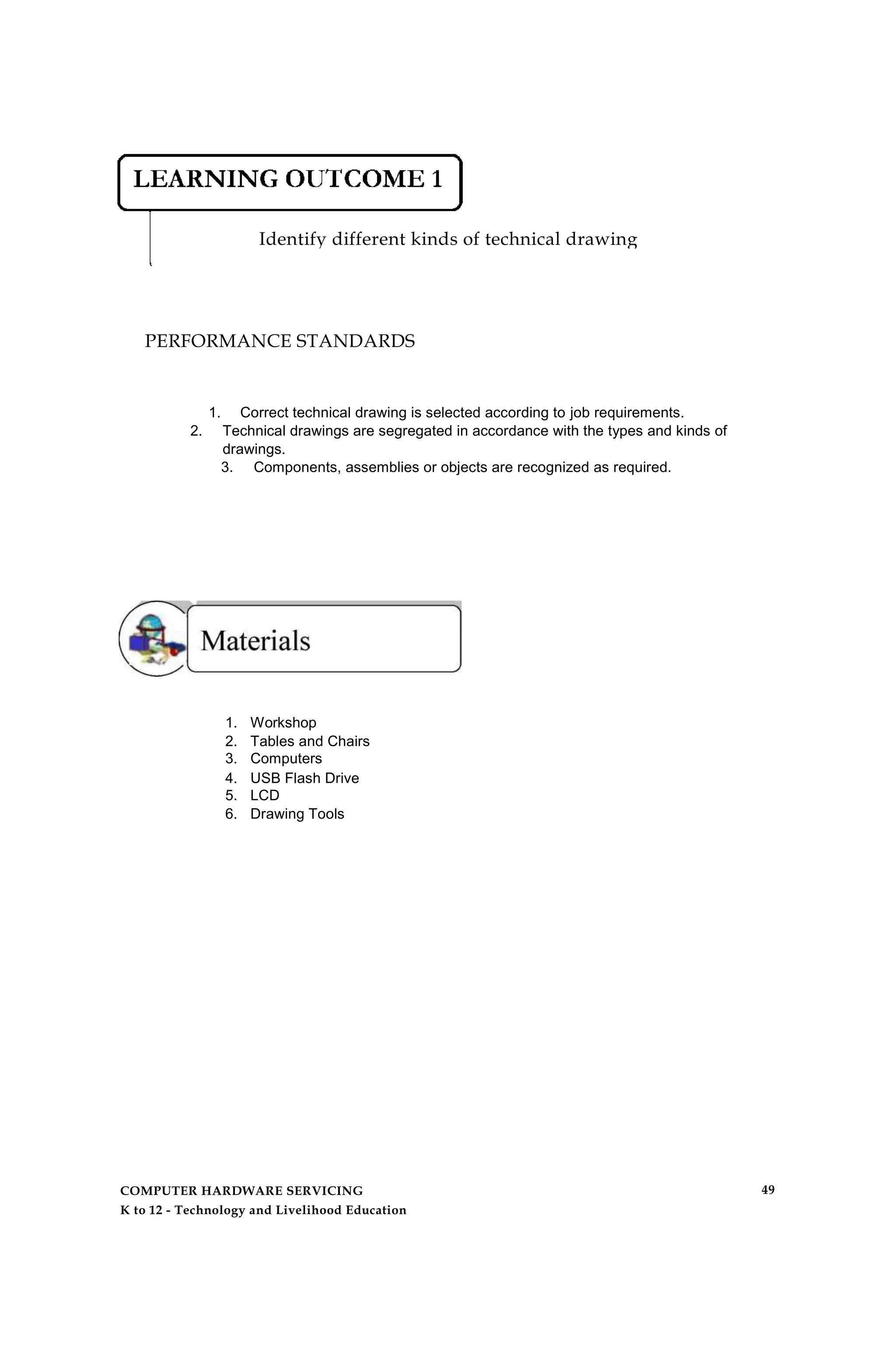 Identify different kinds of technical drawing
PERFORMANCE STANDARDS
1. Correct technical drawing is selected according to job requirements.
2. Technical drawings are segregated in accordance with the types and kinds of
drawings.
3. Components, assemblies or objects are recognized as required.
1. Workshop
2. Tables and Chairs
3. Computers
4. USB Flash Drive
5. LCD
6. Drawing Tools
COMPUTER HARDWARE SERVICING
K to 12 - Technology and Livelihood Education
49
 