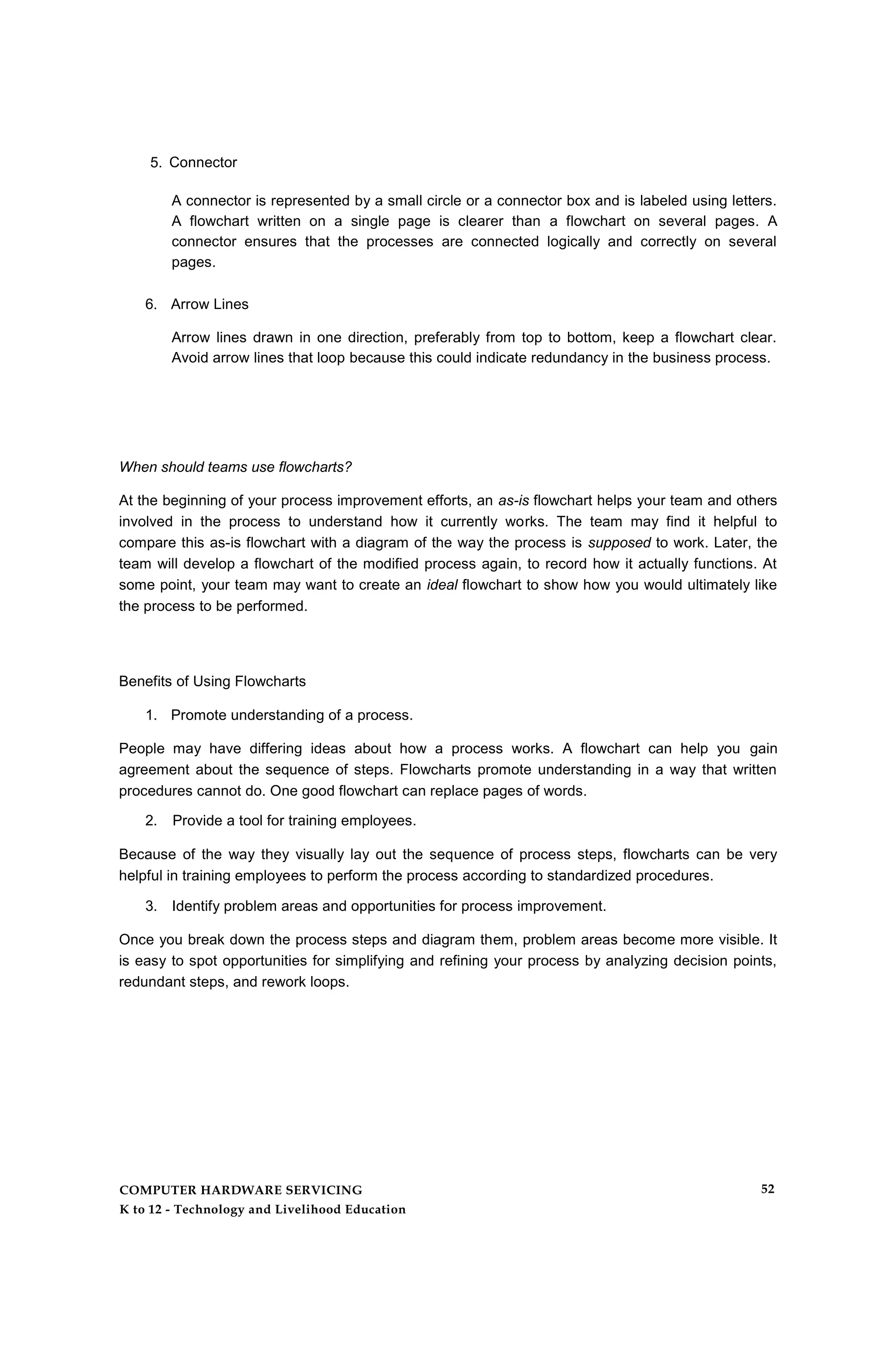 5. Connector
A connector is represented by a small circle or a connector box and is labeled using letters.
A flowchart written on a single page is clearer than a flowchart on several pages. A
connector ensures that the processes are connected logically and correctly on several
pages.
6. Arrow Lines
Arrow lines drawn in one direction, preferably from top to bottom, keep a flowchart clear.
Avoid arrow lines that loop because this could indicate redundancy in the business process.
When should teams use flowcharts?
At the beginning of your process improvement efforts, an as-is flowchart helps your team and others
involved in the process to understand how it currently works. The team may find it helpful to
compare this as-is flowchart with a diagram of the way the process is supposed to work. Later, the
team will develop a flowchart of the modified process again, to record how it actually functions. At
some point, your team may want to create an ideal flowchart to show how you would ultimately like
the process to be performed.
Benefits of Using Flowcharts
1. Promote understanding of a process.
People may have differing ideas about how a process works. A flowchart can help you gain
agreement about the sequence of steps. Flowcharts promote understanding in a way that written
procedures cannot do. One good flowchart can replace pages of words.
2. Provide a tool for training employees.
Because of the way they visually lay out the sequence of process steps, flowcharts can be very
helpful in training employees to perform the process according to standardized procedures.
3. Identify problem areas and opportunities for process improvement.
Once you break down the process steps and diagram them, problem areas become more visible. It
is easy to spot opportunities for simplifying and refining your process by analyzing decision points,
redundant steps, and rework loops.
COMPUTER HARDWARE SERVICING
K to 12 - Technology and Livelihood Education
52
 