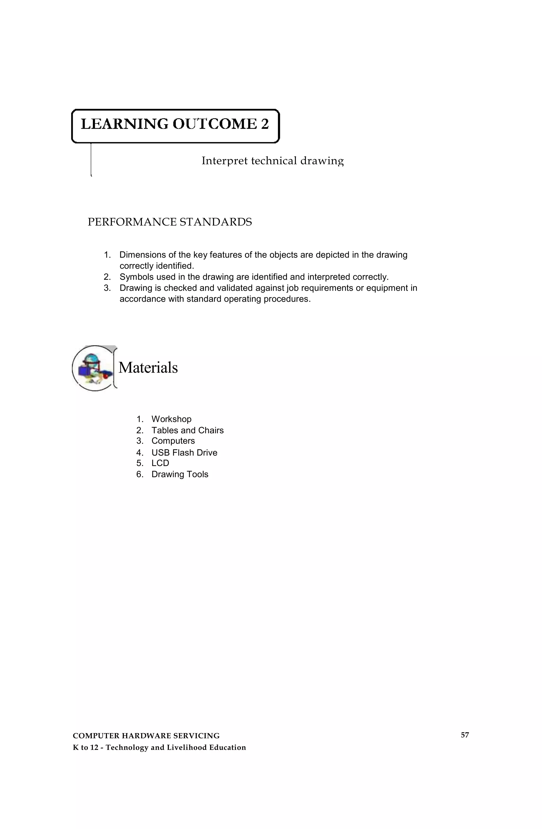 Interpret technical drawing
PERFORMANCE STANDARDS
1. Dimensions of the key features of the objects are depicted in the drawing
correctly identified.
2. Symbols used in the drawing are identified and interpreted correctly.
3. Drawing is checked and validated against job requirements or equipment in
accordance with standard operating procedures.
Materials
1. Workshop
2. Tables and Chairs
3. Computers
4. USB Flash Drive
5. LCD
6. Drawing Tools
COMPUTER HARDWARE SERVICING
K to 12 - Technology and Livelihood Education
57
 
