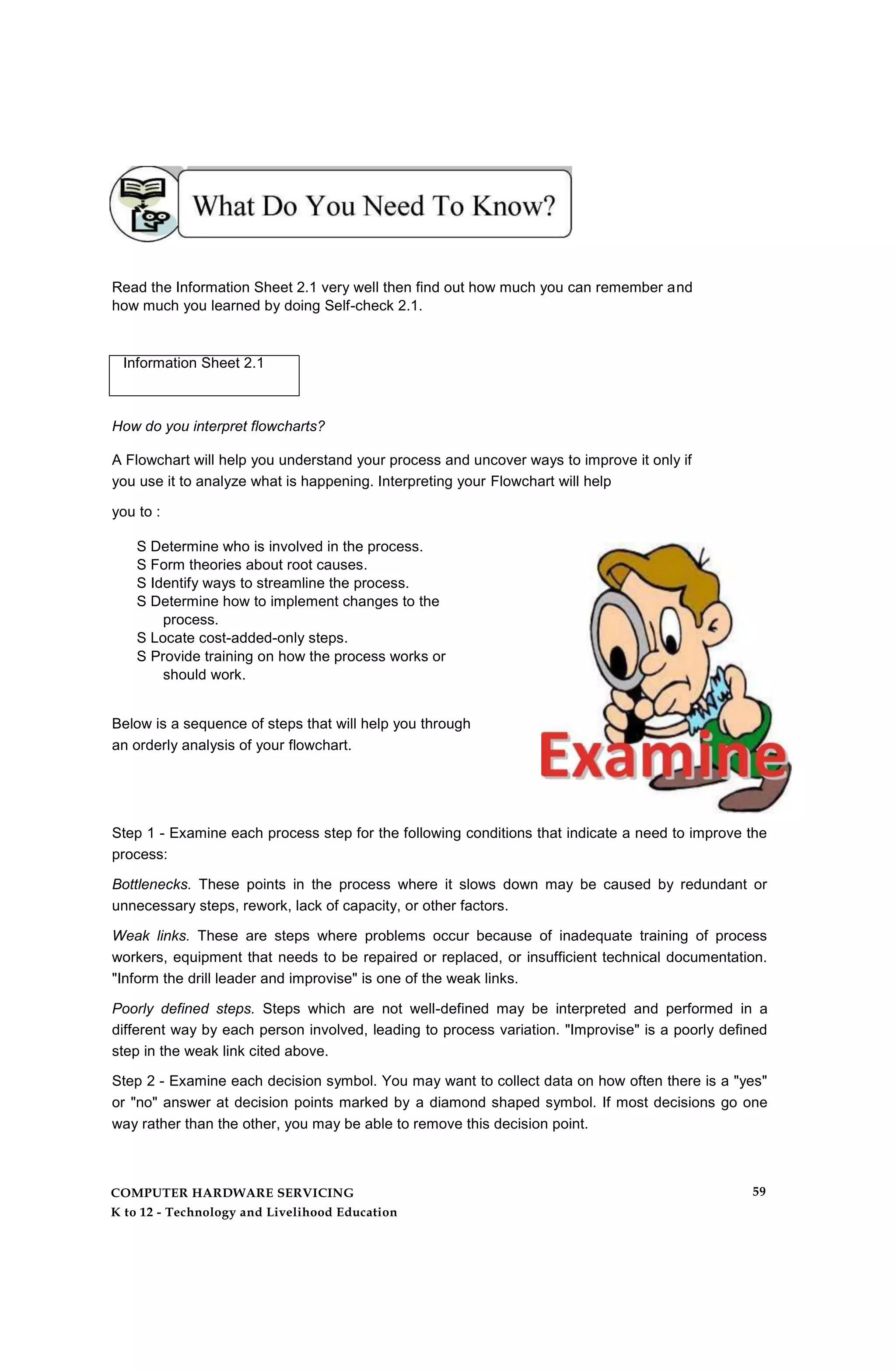 Read the Information Sheet 2.1 very well then find out how much you can remember and
how much you learned by doing Self-check 2.1.
Information Sheet 2.1
How do you interpret flowcharts?
A Flowchart will help you understand your process and uncover ways to improve it only if
you use it to analyze what is happening. Interpreting your Flowchart will help
you to :
S Determine who is involved in the process.
S Form theories about root causes.
S Identify ways to streamline the process.
S Determine how to implement changes to the
process.
S Locate cost-added-only steps.
S Provide training on how the process works or
should work.
Below is a sequence of steps that will help you through
an orderly analysis of your flowchart.
Step 1 - Examine each process step for the following conditions that indicate a need to improve the
process:
Bottlenecks. These points in the process where it slows down may be caused by redundant or
unnecessary steps, rework, lack of capacity, or other factors.
Weak links. These are steps where problems occur because of inadequate training of process
workers, equipment that needs to be repaired or replaced, or insufficient technical documentation.
"Inform the drill leader and improvise" is one of the weak links.
Poorly defined steps. Steps which are not well-defined may be interpreted and performed in a
different way by each person involved, leading to process variation. "Improvise" is a poorly defined
step in the weak link cited above.
Step 2 - Examine each decision symbol. You may want to collect data on how often there is a "yes"
or "no" answer at decision points marked by a diamond shaped symbol. If most decisions go one
way rather than the other, you may be able to remove this decision point.
COMPUTER HARDWARE SERVICING
K to 12 - Technology and Livelihood Education
59
 