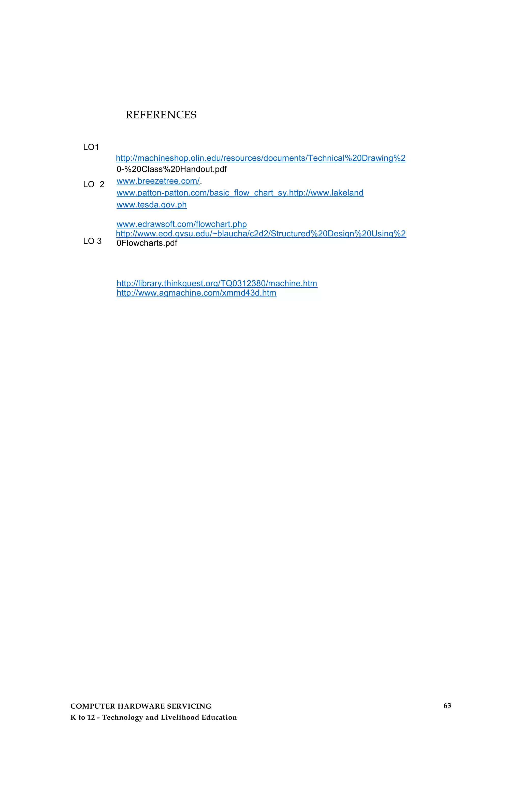 REFERENCES
LO1
LO 2
LO 3
http://machineshop.olin.edu/resources/documents/Technical%20Drawing%2
0-%20Class%20Handout.pdf
www.breezetree.com/.
www.patton-patton.com/basic_flow_chart_sy.http://www.lakeland
www.tesda.gov.ph
www.edrawsoft.com/flowchart.php
http://www.eod.gvsu.edu/~blaucha/c2d2/Structured%20Design%20Using%2
0Flowcharts.pdf
http://library.thinkquest.org/TQ0312380/machine.htm
http://www.agmachine.com/xmmd43d.htm
COMPUTER HARDWARE SERVICING
K to 12 - Technology and Livelihood Education
63
 