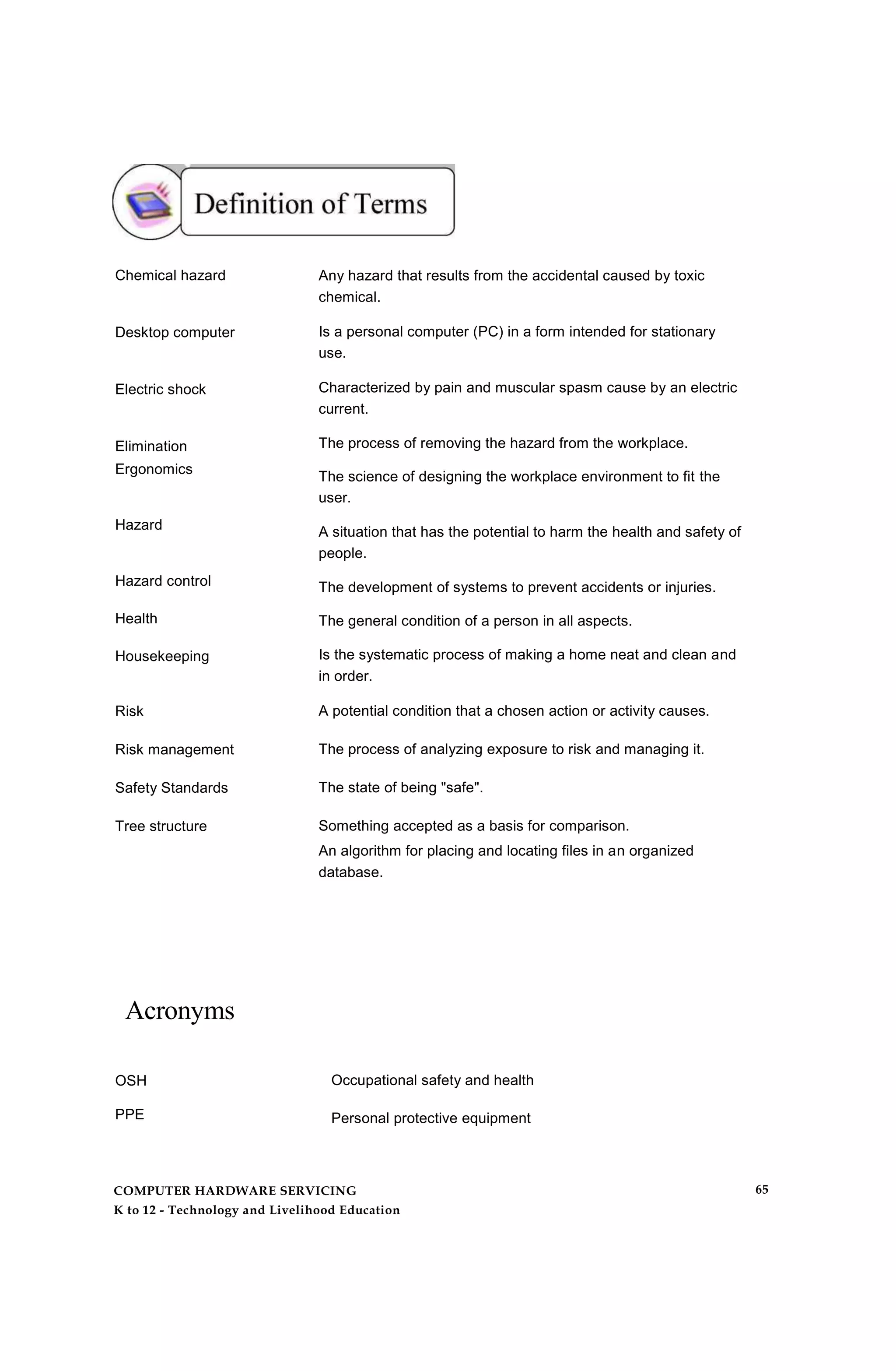 Chemical hazard
Desktop computer
Electric shock
Elimination
Ergonomics
Hazard
Hazard control
Health
Housekeeping
Risk
Risk management
Safety Standards
Tree structure
Any hazard that results from the accidental caused by toxic
chemical.
Is a personal computer (PC) in a form intended for stationary
use.
Characterized by pain and muscular spasm cause by an electric
current.
The process of removing the hazard from the workplace.
The science of designing the workplace environment to fit the
user.
A situation that has the potential to harm the health and safety of
people.
The development of systems to prevent accidents or injuries.
The general condition of a person in all aspects.
Is the systematic process of making a home neat and clean and
in order.
A potential condition that a chosen action or activity causes.
The process of analyzing exposure to risk and managing it.
The state of being "safe".
Something accepted as a basis for comparison.
An algorithm for placing and locating files in an organized
database.
Acronyms
OSH
PPE
Occupational safety and health
Personal protective equipment
COMPUTER HARDWARE SERVICING
K to 12 - Technology and Livelihood Education
65
 