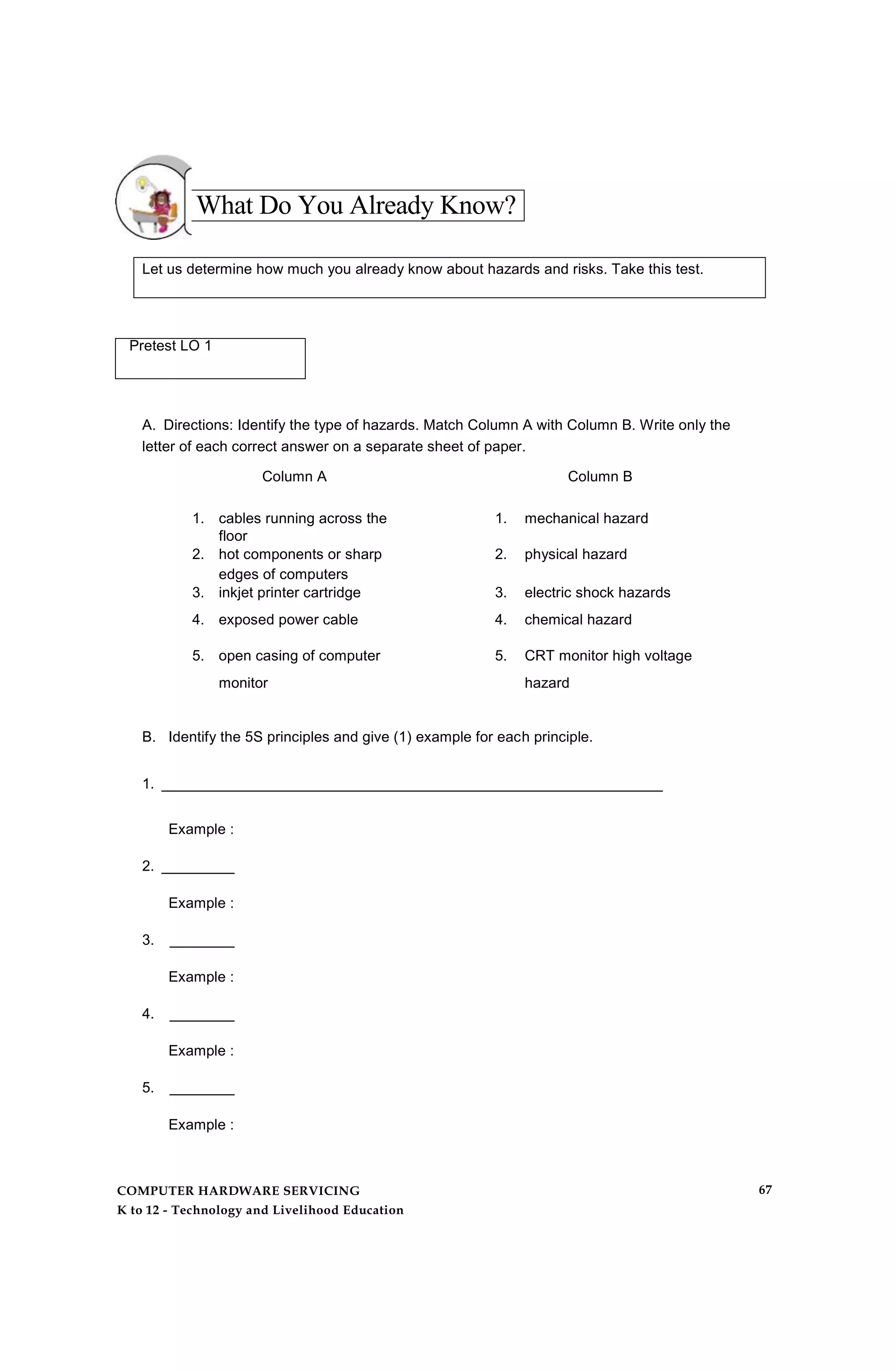 What Do You Already Know?
Let us determine how much you already know about hazards and risks. Take this test.
Pretest LO 1
A. Directions: Identify the type of hazards. Match Column A with Column B. Write only the
letter of each correct answer on a separate sheet of paper.
Column A Column B
1. cables running across the 1. mechanical hazard
floor
2. hot components or sharp 2. physical hazard
edges of computers
3. inkjet printer cartridge 3. electric shock hazards
4. exposed power cable 4. chemical hazard
5. open casing of computer 5. CRT monitor high voltage
monitor hazard
B. Identify the 5S principles and give (1) example for each principle.
1. ______________________________________________________________
Example :
2. _________
Example :
3. ________
Example :
4. ________
Example :
5. ________
Example :
COMPUTER HARDWARE SERVICING
K to 12 - Technology and Livelihood Education
67
 
