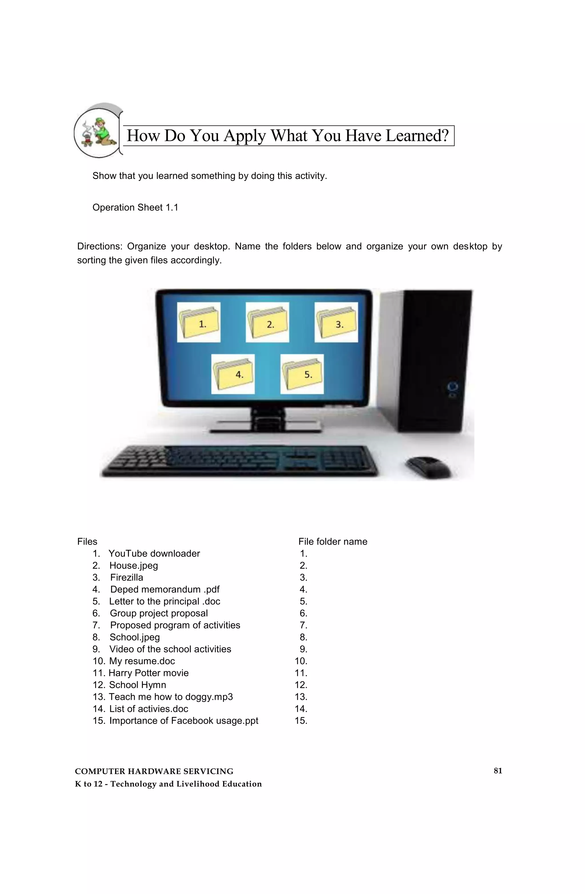 How Do You Apply What You Have Learned?
Show that you learned something by doing this activity.
Operation Sheet 1.1
Directions: Organize your desktop. Name the folders below and organize your own desktop by
sorting the given files accordingly.
Files File folder name
1. YouTube downloader 1.
2. House.jpeg 2.
3. Firezilla 3.
4. Deped memorandum .pdf 4.
5. Letter to the principal .doc 5.
6. Group project proposal 6.
7. Proposed program of activities 7.
8. School.jpeg 8.
9. Video of the school activities 9.
10. My resume.doc 10.
11. Harry Potter movie 11.
12. School Hymn 12.
13. Teach me how to doggy.mp3 13.
14. List of activies.doc 14.
15. Importance of Facebook usage.ppt 15.
COMPUTER HARDWARE SERVICING
K to 12 - Technology and Livelihood Education
81
 