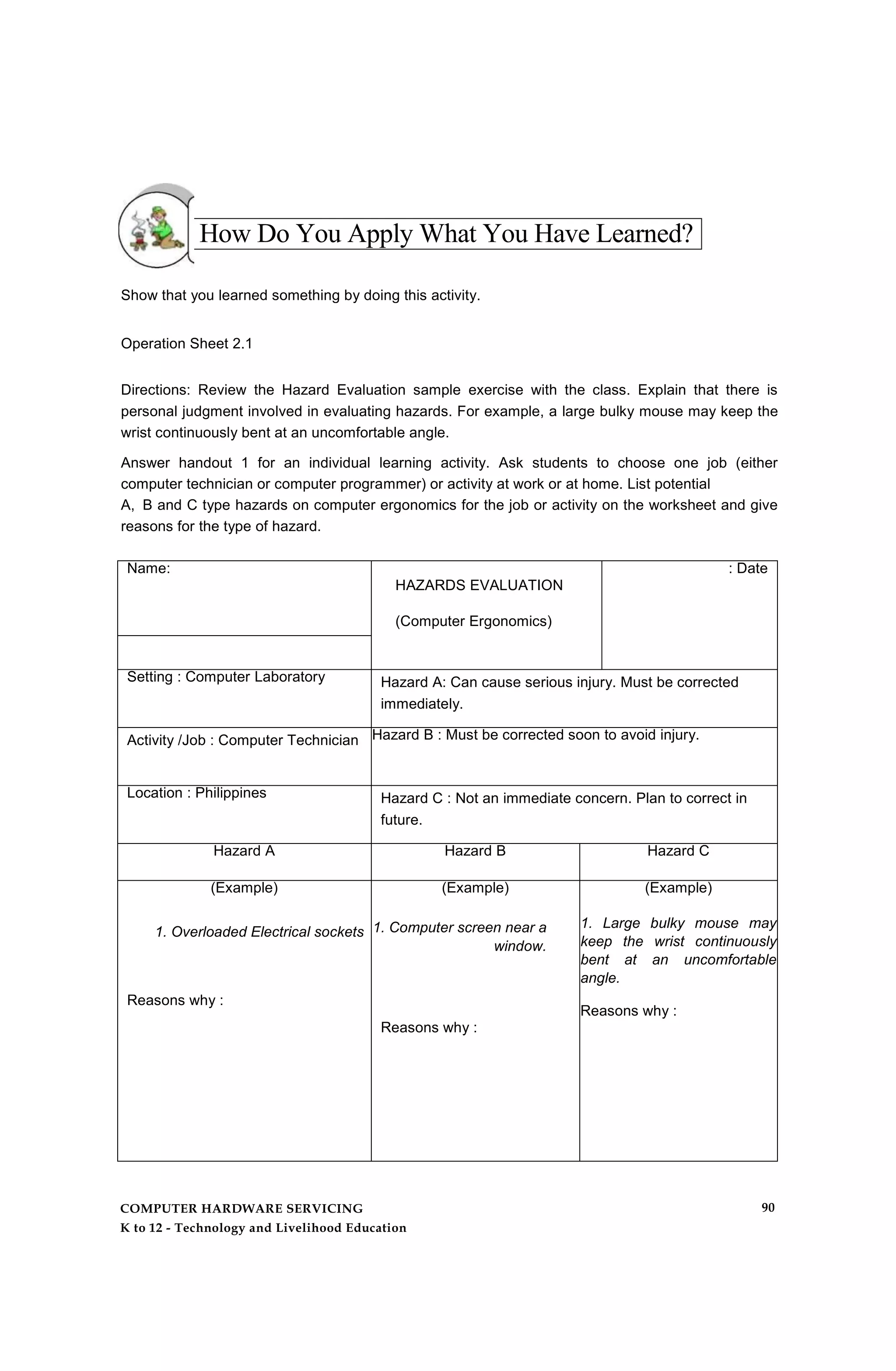 How Do You Apply What You Have Learned?
Show that you learned something by doing this activity.
Operation Sheet 2.1
Directions: Review the Hazard Evaluation sample exercise with the class. Explain that there is
personal judgment involved in evaluating hazards. For example, a large bulky mouse may keep the
wrist continuously bent at an uncomfortable angle.
Answer handout 1 for an individual learning activity. Ask students to choose one job (either
computer technician or computer programmer) or activity at work or at home. List potential
A, B and C type hazards on computer ergonomics for the job or activity on the worksheet and give
reasons for the type of hazard.
Name:
HAZARDS EVALUATION
(Computer Ergonomics)
: Date
Setting : Computer Laboratory Hazard A: Can cause serious injury. Must be corrected
immediately.
Activity /Job : Computer Technician Hazard B : Must be corrected soon to avoid injury.
Location : Philippines Hazard C : Not an immediate concern. Plan to correct in
future.
Hazard A Hazard B Hazard C
(Example)
1. Overloaded Electrical sockets
Reasons why :
(Example)
1. Computer screen near a
window.
Reasons why :
(Example)
1. Large bulky mouse may
keep the wrist continuously
bent at an uncomfortable
angle.
Reasons why :
COMPUTER HARDWARE SERVICING
K to 12 - Technology and Livelihood Education
90
 