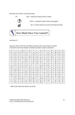 Remember the 3 steps to controlling a hazard.
<®> See it. - Identify the hazards. What is unsafe?
sf
Think It. - Evaluate the hazard. What could happen?
Do It. - Provide solutions to control or eliminate the hazard.
Self-Check 3.1
Directions: Search for the ten (10) different methods used to control hazards and risks.
Encircle the word/ words vertically, horizontally, backward, upward or downward.
E L I M I N T I O N T E A A G
A A D E D F G H Y I G D M S O
T R T Y U I O P A Y B C E D O
S E A S F G H K T Y V G T F D
S D A S E D O E R A C N H G H
T R A I N I N G F F O O O H O
T A I X E T G G S I Y I D J U
T A A F F F F B T E H T S K S
A O E E D U I I B H N A F L E
N I O P S A T D G F H C G X K
A N A T I S A S E R T U S C E
U R E Y B O C O L L E D A V E
A E O U R O N A L D A E C B P
N A S I A G H K L I O L O N I
C N E N A W H A Z A R D S M N
I A W E I N M L W E Y U I F G
T R I S K W Q A N A W I N N E
Y W E O A C R A M I L O A H A
Refer to the Answer Key. What is your score?
COMPUTER HARDWARE SERVICING
K to 12 - Technology and Livelihood Education
99
 