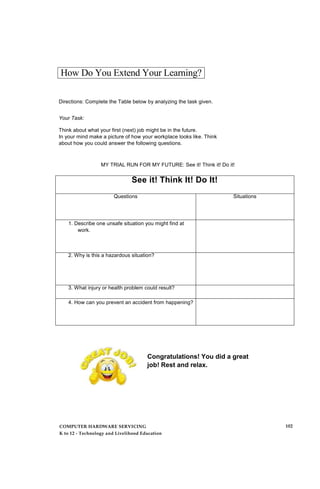 How Do You Extend Your Learning?
Directions: Complete the Table below by analyzing the task given.
Your Task:
Think about what your first (next) job might be in the future.
In your mind make a picture of how your workplace looks like. Think
about how you could answer the following questions.
MY TRIAL RUN FOR MY FUTURE: See it! Think it! Do it!
See it! Think It! Do It!
Questions Situations
1. Describe one unsafe situation you might find at
work.
2. Why is this a hazardous situation?
3. What injury or health problem could result?
4. How can you prevent an accident from happening?
Congratulations! You did a great
job! Rest and relax.
COMPUTER HARDWARE SERVICING
K to 12 - Technology and Livelihood Education
102
 