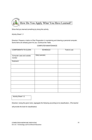 How Do You Apply What You Have Learned?
Show that you learned something by doing this activity.
Activity Sheet 1.1
Direction: Prepare a matrix on Plan Preparation in maintaining and cleaning a personal computer.
Some items are already given for you. Continue the Table.
COMPUTER MAINTENANCE
COMPONENTS TO CLEAN SCHEDULE Tools to use
Computer case and outside
monitor
Daily (sample)
Keyboard
Activity Sheet 1.2
Direction: Using the given tools, segregate the following according to its classification. (The teacher
will provide the tools for classification)
COMPUTER HARDWARE SERVICING
K to 12 - Technology and Livelihood Education
15
 