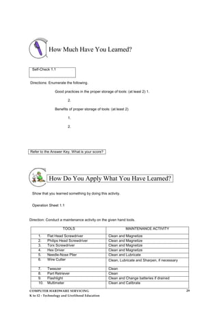 How Much Have You Learned?
Self-Check 1.1
Directions: Enumerate the following.
Good practices in the proper storage of tools: (at least 2) 1.
2.
Benefits of proper storage of tools: (at least 2)
1.
2.
Refer to the Answer Key. What is your score?
How Do You Apply What You Have Learned?
Show that you learned something by doing this activity.
Operation Sheet 1.1
Direction: Conduct a maintenance activity on the given hand tools.
TOOLS MAINTENANCE ACTIVITY
1. Flat Head Screwdriver Clean and Magnetize
2. Philips Head Screwdriver Clean and Magnetize
3. Torx Screwdriver Clean and Magnetize
4. Hex Driver Clean and Magnetize
5. Needle-Nose Plier Clean and Lubricate
6. Wire Cutter Clean, Lubricate and Sharpen, if necessary
7. Tweezer Clean
8. Part Retriever Clean
9. Flashlight Clean and Change batteries if drained
10. Multimeter Clean and Calibrate
COMPUTER HARDWARE SERVICING
K to 12 - Technology and Livelihood Education
29
 