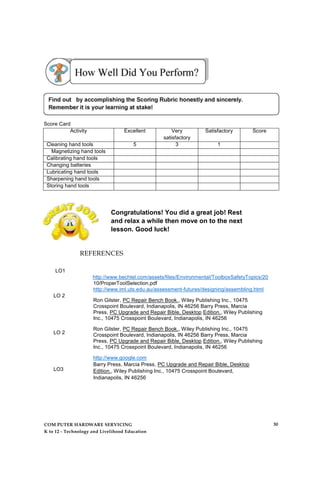 Score Card
Activity Excellent Very
satisfactory
Satisfactory Score
Cleaning hand tools 5 3 1
Magnetizing hand tools
Calibrating hand tools
Changing batteries
Lubricating hand tools
Sharpening hand tools
Storing hand tools
Congratulations! You did a great job! Rest
and relax a while then move on to the next
lesson. Good luck!
REFERENCES
LO1
LO 2
LO 2
LO3
http://www.bechtel.com/assets/files/Environmental/ToolboxSafetyTopics/20
10/ProperToolSelection.pdf
http://www.iml.uts.edu.au/assessment-futures/designing/assembling.html
Ron Gilster, PC Repair Bench Book., Wiley Publishing Inc., 10475
Crosspoint Boulevard, Indianapolis, IN 46256 Barry Press, Marcia
Press, PC Upgrade and Repair Bible, Desktop Edition., Wiley Publishing
Inc., 10475 Crosspoint Boulevard, Indianapolis, IN 46256
Ron Gilster, PC Repair Bench Book., Wiley Publishing Inc., 10475
Crosspoint Boulevard, Indianapolis, IN 46256 Barry Press, Marcia
Press, PC Upgrade and Repair Bible, Desktop Edition., Wiley Publishing
Inc., 10475 Crosspoint Boulevard, Indianapolis, IN 46256
http://www.google.com
Barry Press, Marcia Press, PC Upgrade and Repair Bible, Desktop
Edition., Wiley Publishing Inc., 10475 Crosspoint Boulevard,
Indianapolis, IN 46256
COM PUTER HARDWARE SERVICING
K to 12 - Technology and Livelihood Education
30
 