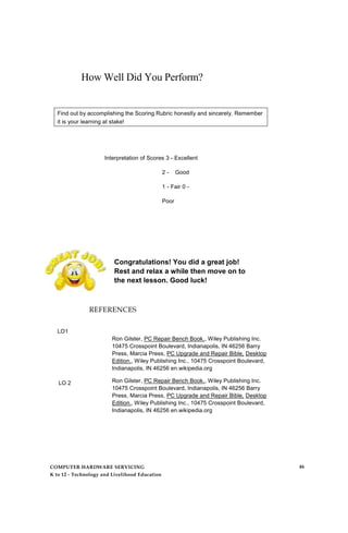 How Well Did You Perform?
Find out by accomplishing the Scoring Rubric honestly and sincerely. Remember
it is your learning at stake!
Interpretation of Scores 3 - Excellent
2 - Good
1 - Fair 0 -
Poor
Congratulations! You did a great job!
Rest and relax a while then move on to
the next lesson. Good luck!
REFERENCES
LO1
LO 2
Ron Gilster, PC Repair Bench Book., Wiley Publishing Inc.
10475 Crosspoint Boulevard, Indianapolis, IN 46256 Barry
Press, Marcia Press, PC Upgrade and Repair Bible, Desktop
Edition., Wiley Publishing Inc., 10475 Crosspoint Boulevard,
Indianapolis, IN 46256 en.wikipedia.org
Ron Gilster, PC Repair Bench Book., Wiley Publishing Inc.
10475 Crosspoint Boulevard, Indianapolis, IN 46256 Barry
Press, Marcia Press, PC Upgrade and Repair Bible, Desktop
Edition., Wiley Publishing Inc., 10475 Crosspoint Boulevard,
Indianapolis, IN 46256 en.wikipedia.org
COMPUTER HARDWARE SERVICING
K to 12 - Technology and Livelihood Education
46
 