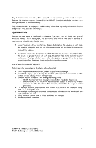 Step 3 - Examine each rework loop. Processes with numerous checks generate rework and waste.
Examine the activities preceding the rework loop and identify those that need to be improved. Look
for ways to shorten or eliminate the loop.
Step 4 - Examine each activity symbol. Does the step help build a key quality characteristic into the
end product? If not, consider eliminating it.
Types of flowchart
Besides the three levels of detail used to categorize Flowcharts, there are three main types of
flowcharts namely , linear, deployment, and opportunity. The level of detail can be depicted as
macro, mini, or micro for each of these types.
1. Linear Flowchart. A linear flowchart is a diagram that displays the sequence of work steps
that make up a process. This tool can help identify rework and redundant or unnecessary
steps within a process.
2. Deployment Flowchart. A deployment flowchart shows the actual process flow and identifies
the people or groups involved at each step. Horizontal lines define customer-supplier
relationships. This type of chart shows where the people or groups fit into the process
sequence, and how they relate to one another throughout the process.
How do we construct a linear flowchart?
Following are the seven steps for developing a linear flowchart
1. Define the process to be flowcharted, and the purpose for flowcharting it.
2. Assemble the right people to develop the flowchart—those operators, technicians, or office
workers who are actually involved in the process.
3. Establish process boundaries—the starting and ending points.
• Identify the major activities or sub processes that are included in the process.
• Determine what is not included in the scope of the process to remove any doubt or
confusion about the boundaries. This may also help establish the scope of related
processes.
4. List the steps, activities, and decisions to be charted. If your team is not sure about a step,
mark it to be investigated later.
5. Put the steps in chronological sequence. Sometimes it's easier to start with the last step and
work back to the first step.
6. Assign flowchart symbols such as boxes, diamonds, and triangles.
7. Review and title the Flowchart.
COMPUTER HARDWARE SERVICING
K to 12 - Technology and Livelihood Education
60
 