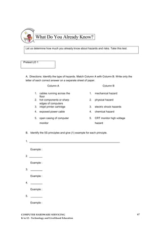 What Do You Already Know?
Let us determine how much you already know about hazards and risks. Take this test.
Pretest LO 1
A. Directions: Identify the type of hazards. Match Column A with Column B. Write only the
letter of each correct answer on a separate sheet of paper.
Column A Column B
1. cables running across the 1. mechanical hazard
floor
2. hot components or sharp 2. physical hazard
edges of computers
3. inkjet printer cartridge 3. electric shock hazards
4. exposed power cable 4. chemical hazard
5. open casing of computer 5. CRT monitor high voltage
monitor hazard
B. Identify the 5S principles and give (1) example for each principle.
1. ______________________________________________________________
Example :
2. _________
Example :
3. ________
Example :
4. ________
Example :
5. ________
Example :
COMPUTER HARDWARE SERVICING
K to 12 - Technology and Livelihood Education
67
 