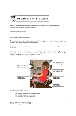 Read the Information Sheet 2.1 very well then find out how much you can remember and
how much you learned by doing Self-check 2.1.
Information Sheet 2.1
Computer Workstation Ergonomics
There are various health problems associated with the regular use of computers, such as stress,
eyestrain, and injuries to the wrists, neck, and back.
Employers must take steps to protect employees whose work involves the regular use of
computers.
Computer ergonomics is the discipline of matching the task to the worker using the most
appropriate equipment to optimize human well-being and overall performance. This can be
simplified to “Modify the workplace, not the individual".
Consideration should be given to:
• The accessories required to operate properly
• The layout of equipment on the desk
• The location of furniture in the room
COMPUTER HARDWARE SERVICING
K to 12 - Technology and Livelihood Education
85
 